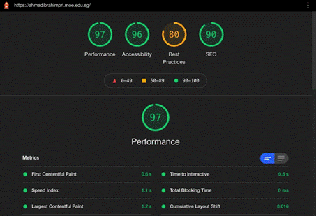 Swiiit - Performance